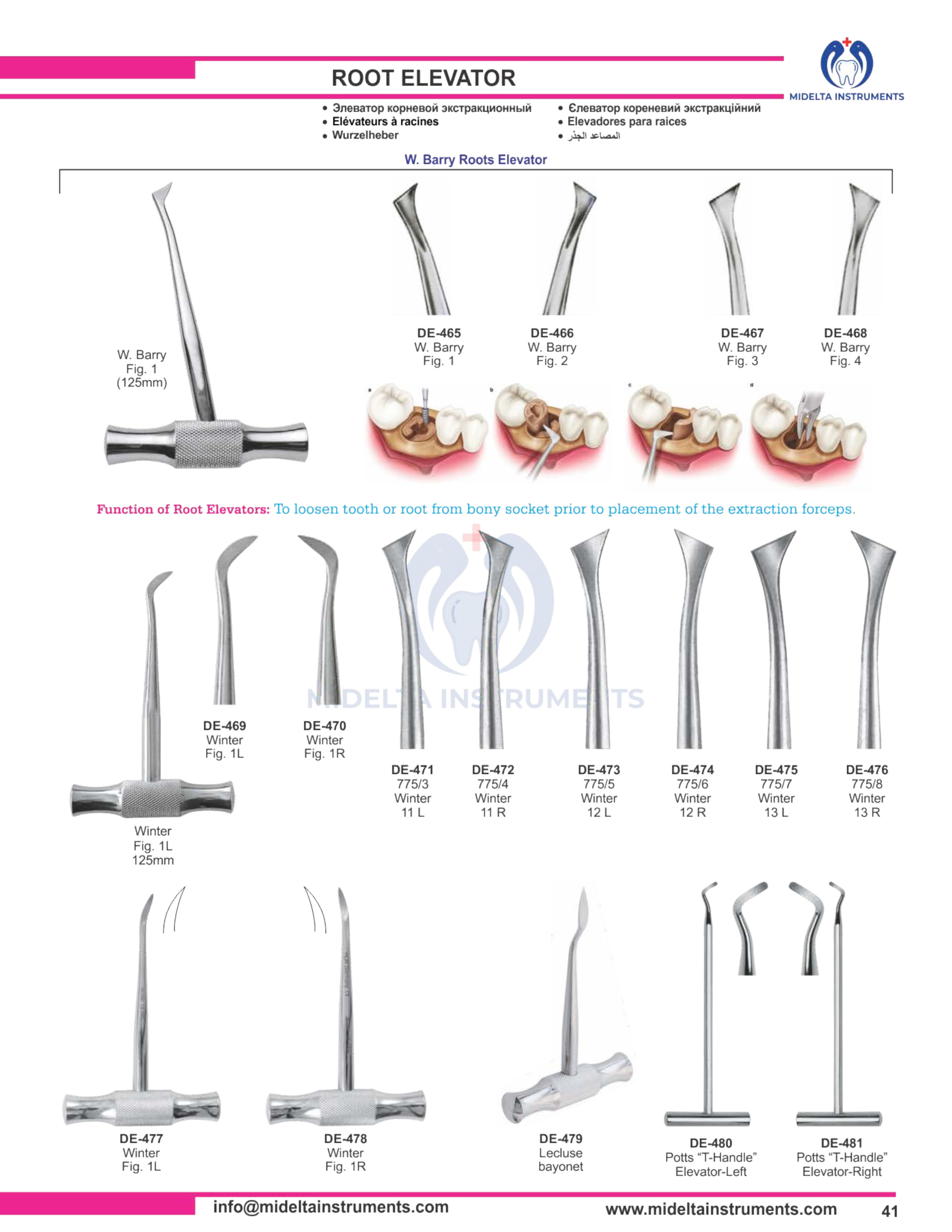 Midelta Instruments